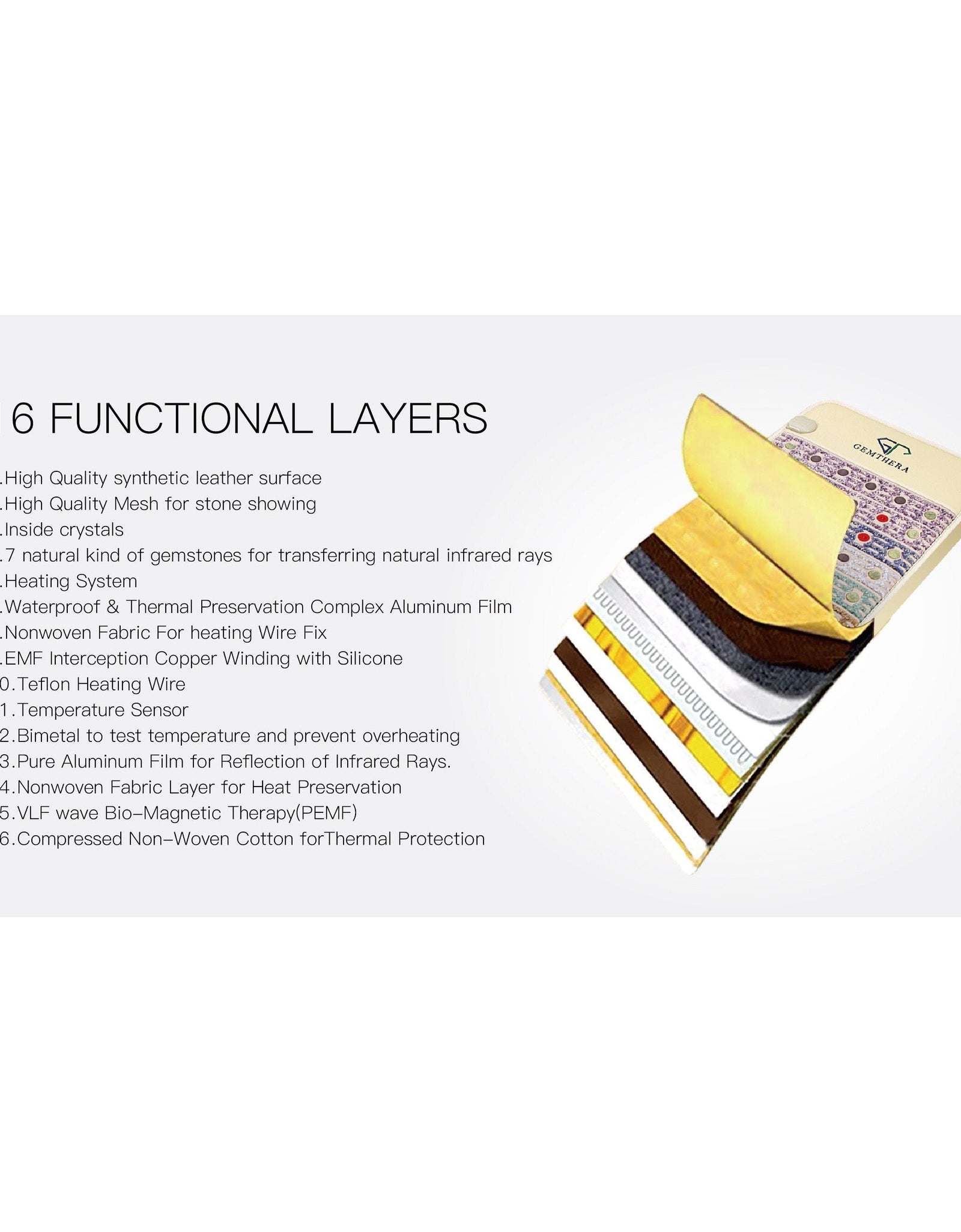5-in-1 Gemstone PEMF Infrared Heating Mat.